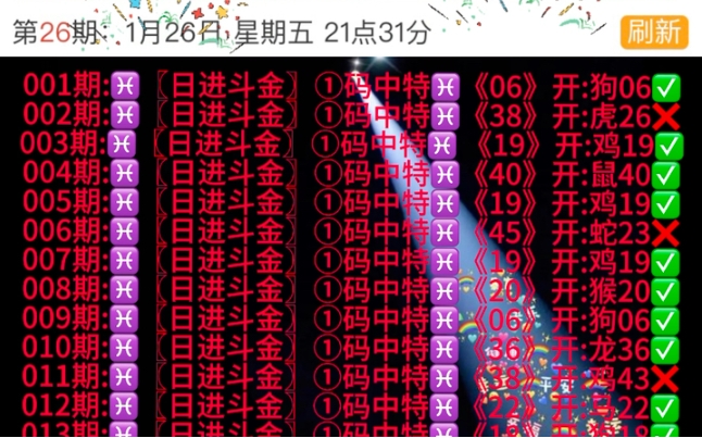 黄大仙三肖三码必中一期1877：如何理性看待和应对现代预测技巧