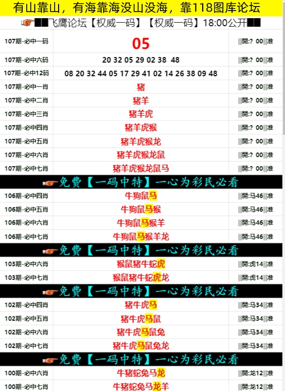 蓝月亮246天精选：探秘数字背后的光辉与荣耀之旅