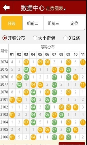 蓝月亮二四六天精选264：探寻背后的故事和趋势